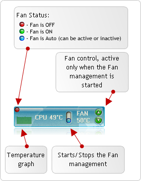 Acer Fan Control - фото 2