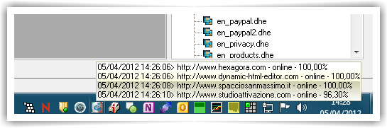 DomainTest, uptime rate of your domains